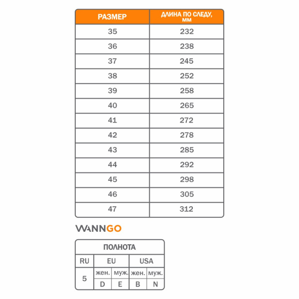 Полуботинки (кроссовки) мужские WANNGO арт.WG1-13-T